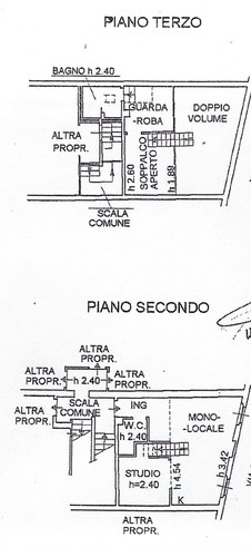 Appartamento Buonconvento